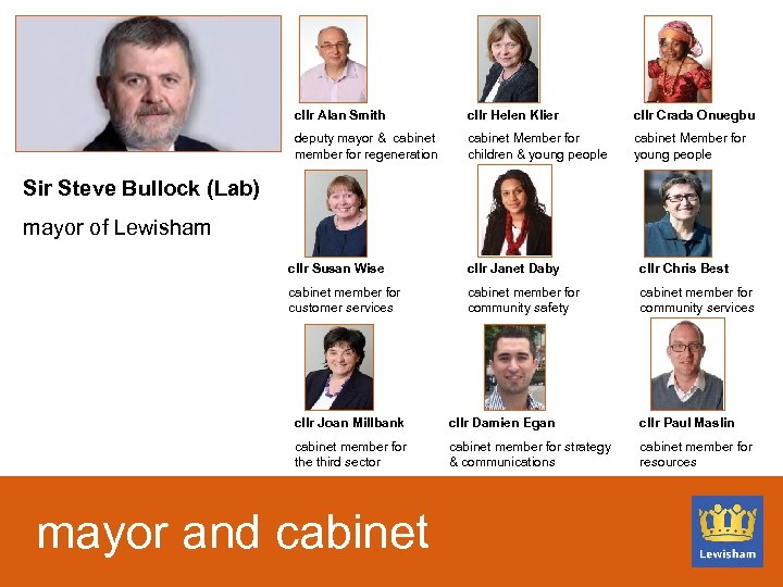 cllr Alan Smith cllr Helen Klier cllr Crada Onuegbu deputy mayor & cabinet member