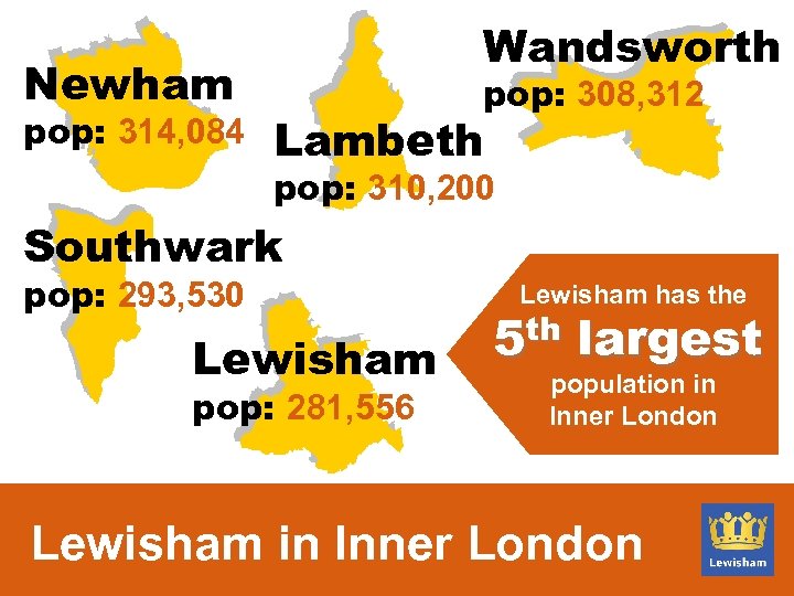 Newham pop: 314, 084 Wandsworth pop: 308, 312 Lambeth pop: 310, 200 Southwark pop: