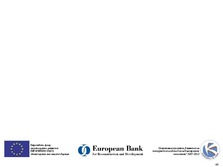 Европейски фонд за регионално развитие ЕВРОПЕЙСКИ СЪЮЗ Инвестираме във вашето бъдеще Оперативна програма „Развитие