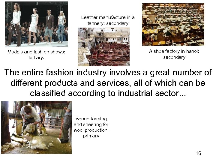 Leather manufacture in a tannery: secondary A shoe factory in hanoi: secondary Models and