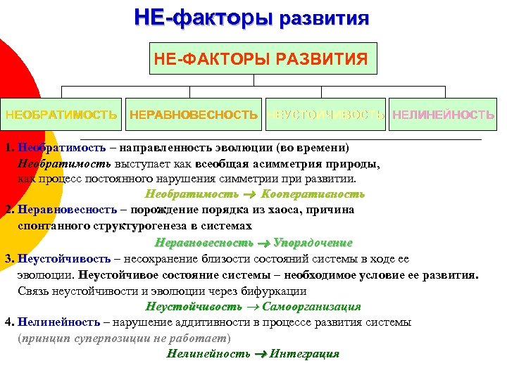 НЕ-факторы развития НЕ-ФАКТОРЫ РАЗВИТИЯ НЕОБРАТИМОСТЬ НЕРАВНОВЕСНОСТЬ НЕУСТОЙЧИВОСТЬ НЕЛИНЕЙНОСТЬ 1. Необратимость – направленность эволюции (во