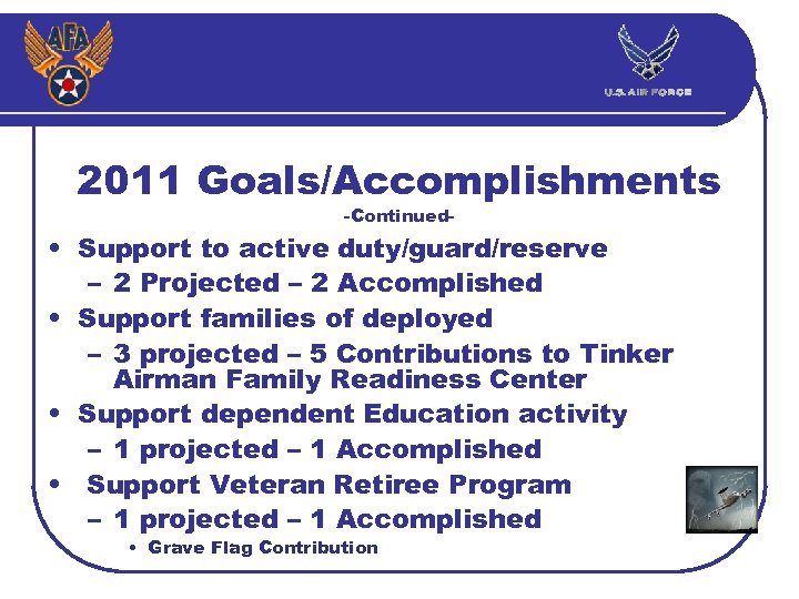 2011 Goals/Accomplishments -Continued- • Support to active duty/guard/reserve – 2 Projected – 2 Accomplished