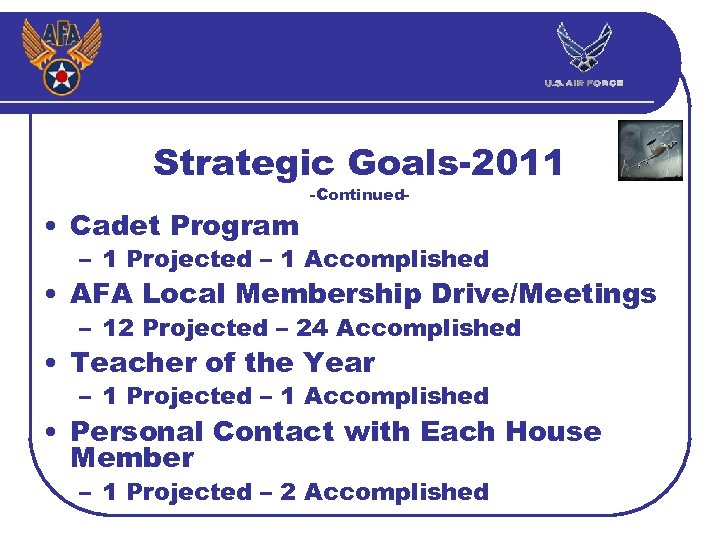 Strategic Goals-2011 • Cadet Program -Continued- – 1 Projected – 1 Accomplished • AFA