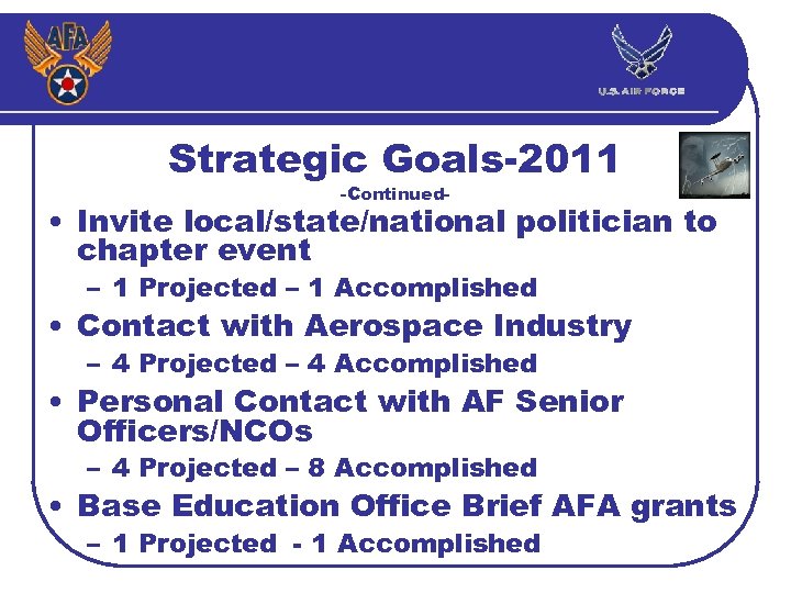 Strategic Goals-2011 -Continued- • Invite local/state/national politician to chapter event – 1 Projected –