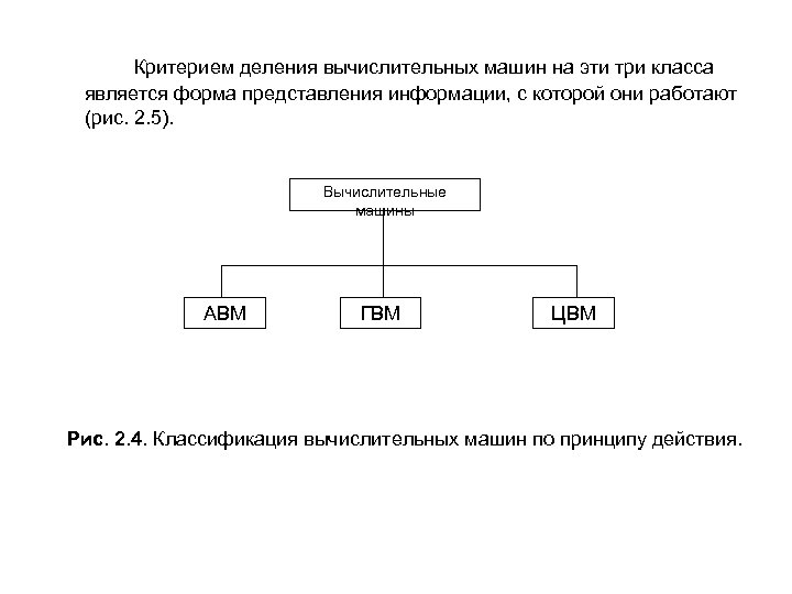 Критерием деления вычислительных машин на эти три класса является форма представления информации, с которой