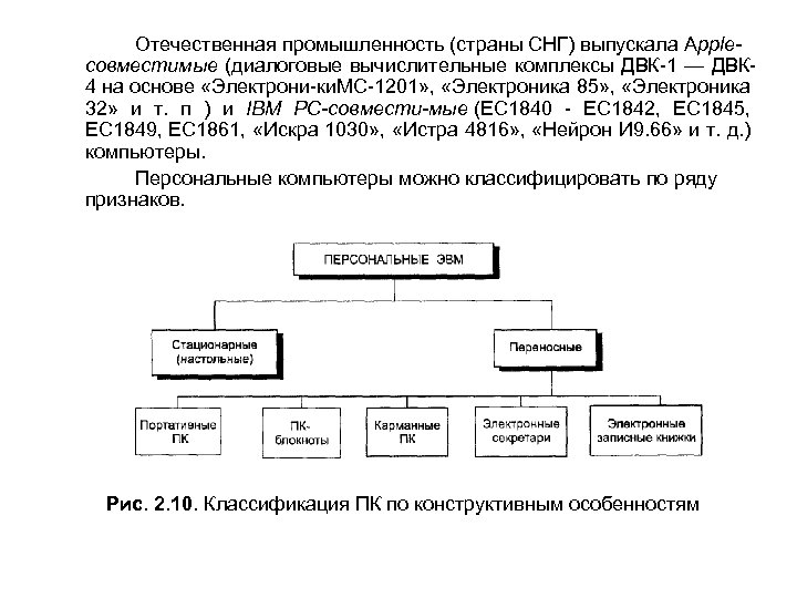 Отечественная промышленность (страны СНГ) выпускала Аpple совместимые (диалоговые вычислительные комплексы ДВК 1 — ДВК