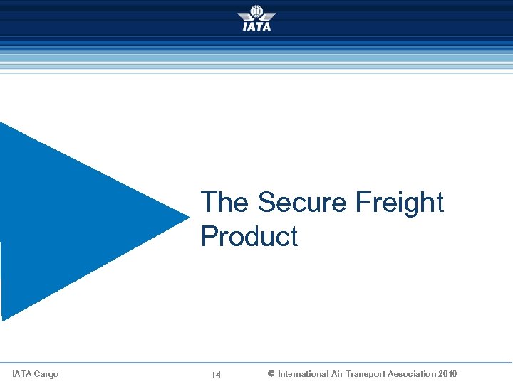 The Secure Freight Product IATA Cargo 14 Ó International Air Transport Association 2010 