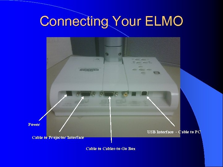 Connecting Your ELMO Power USB Interface - Cable to PC Cable to Projector Interface