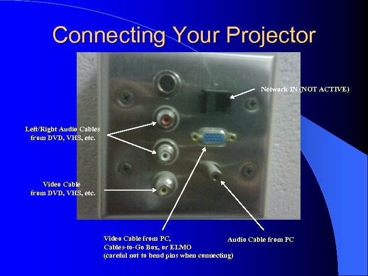 Connecting Your Projector Network IN (NOT ACTIVE) Left/Right Audio Cables from DVD, VHS, etc.