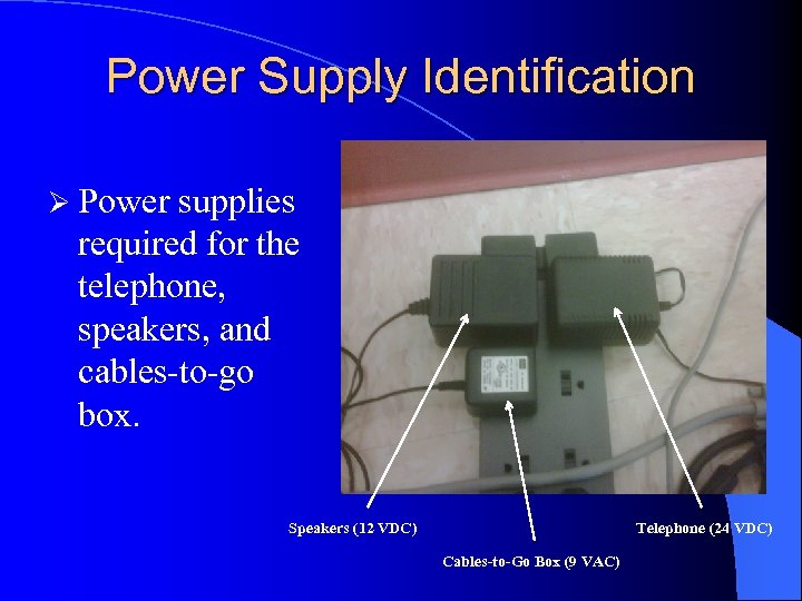 Power Supply Identification Ø Power supplies required for the telephone, speakers, and cables-to-go box.