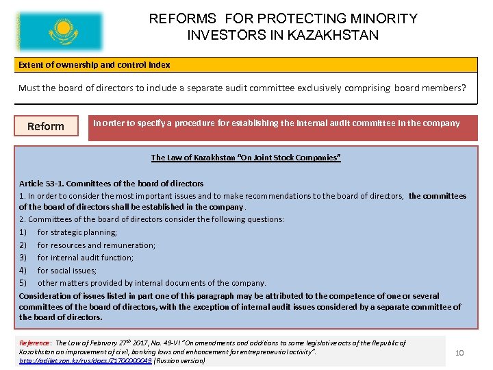 REFORMS FOR PROTECTING MINORITY INVESTORS IN KAZAKHSTAN Extent of ownership and control index Must