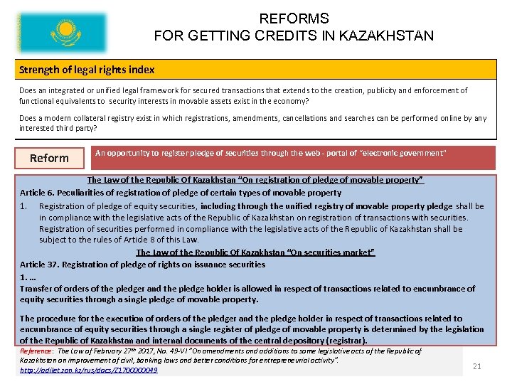 REFORMS FOR GETTING CREDITS IN KAZAKHSTAN Strength of legal rights index Does an integrated