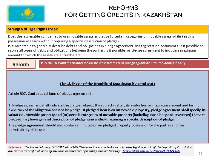 REFORMS FOR GETTING CREDITS IN KAZAKHSTAN Strength of legal rights index Does the law