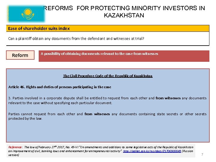 REFORMS FOR PROTECTING MINORITY INVESTORS IN KAZAKHSTAN Ease of shareholder suits index Can a