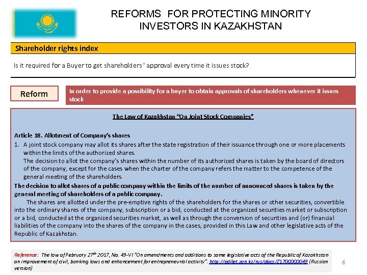 REFORMS FOR PROTECTING MINORITY INVESTORS IN KAZAKHSTAN Shareholder rights index Is it required for