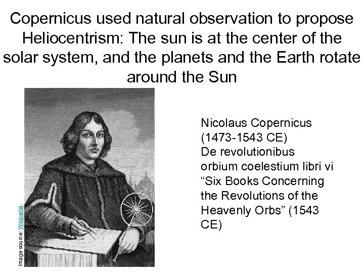 Image source: Wikipedia. Copernicus used natural observation to propose Heliocentrism: The sun is at