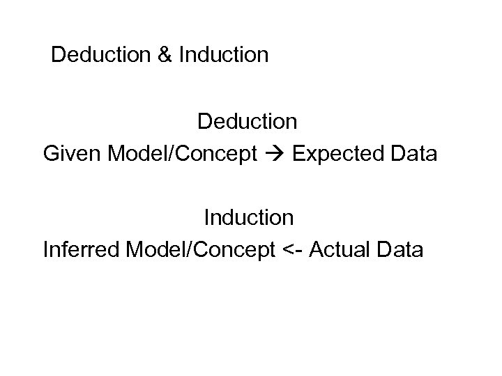 Deduction & Induction Deduction Given Model/Concept Expected Data Induction Inferred Model/Concept <- Actual Data