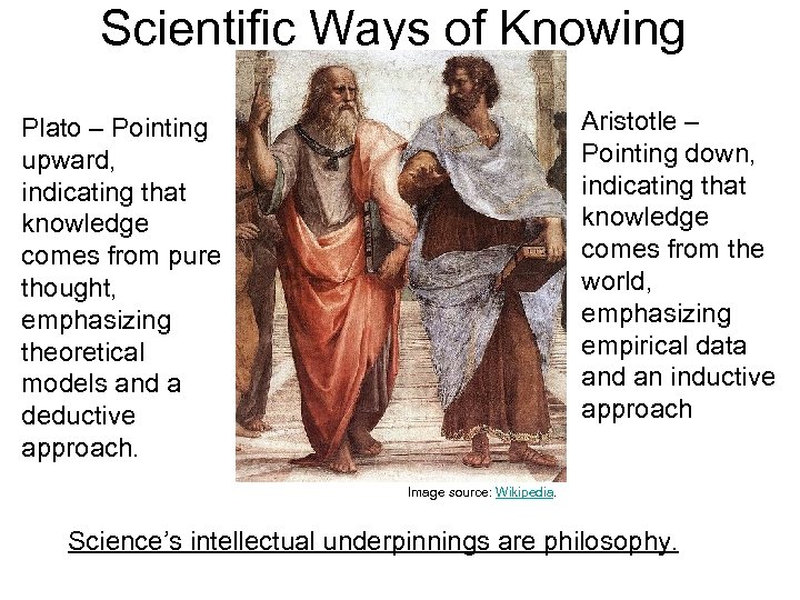 Scientific Ways of Knowing Aristotle – Pointing down, indicating that knowledge comes from the