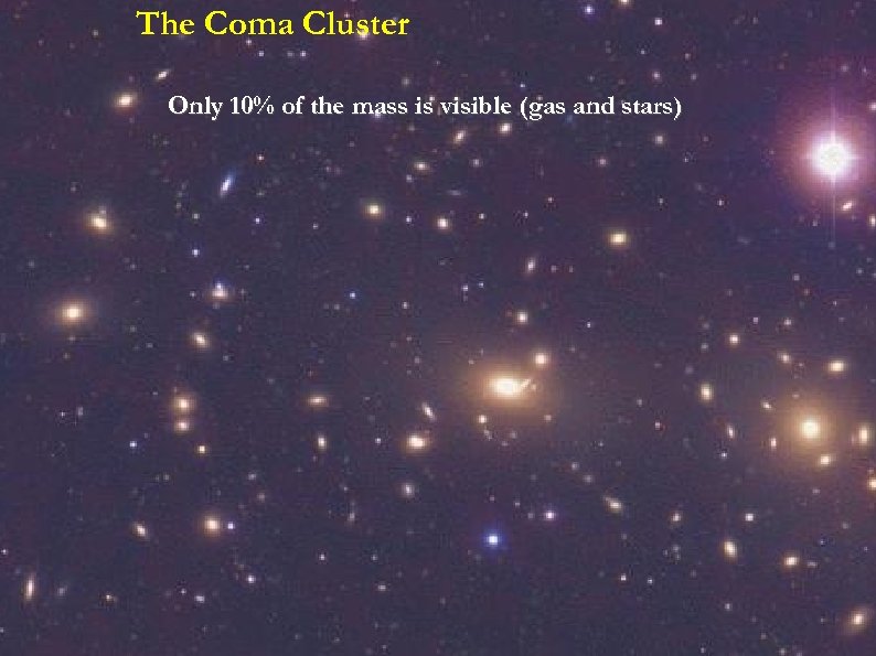The Coma Cluster Only 10% of the mass is visible (gas and stars) 