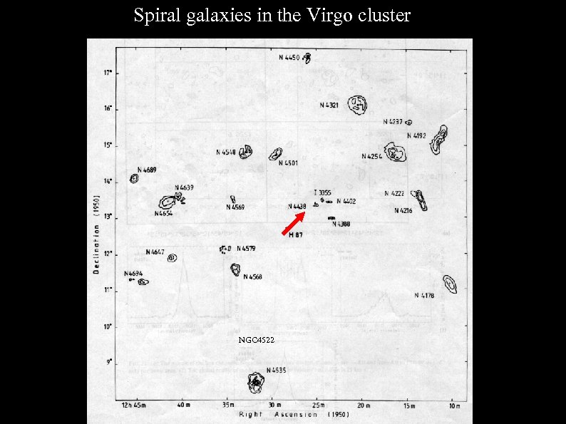 Spiral galaxies in the Virgo cluster 3 Mpc NGC 4522 (Cayatte et al. 1990)