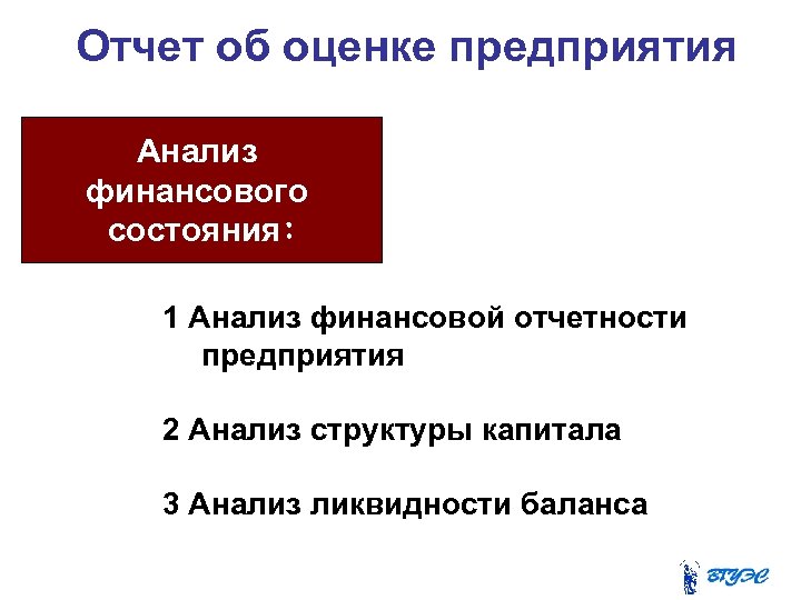 Отчет об оценке предприятия Анализ финансового состояния: 1 Анализ финансовой отчетности предприятия 2 Анализ