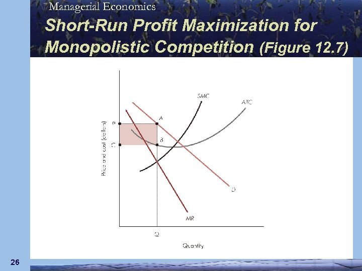 Managerial Economics Short-Run Profit Maximization for Monopolistic Competition (Figure 12. 7) 26 
