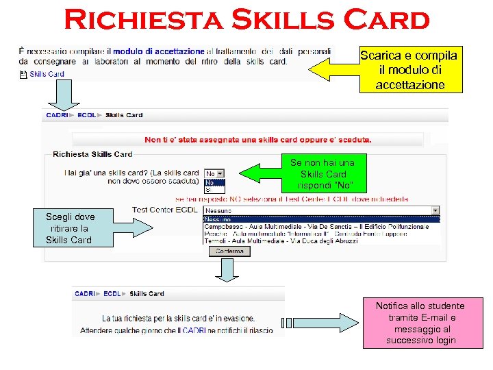 Richiesta Skills Card Scarica e compila il modulo di accettazione Se non hai una