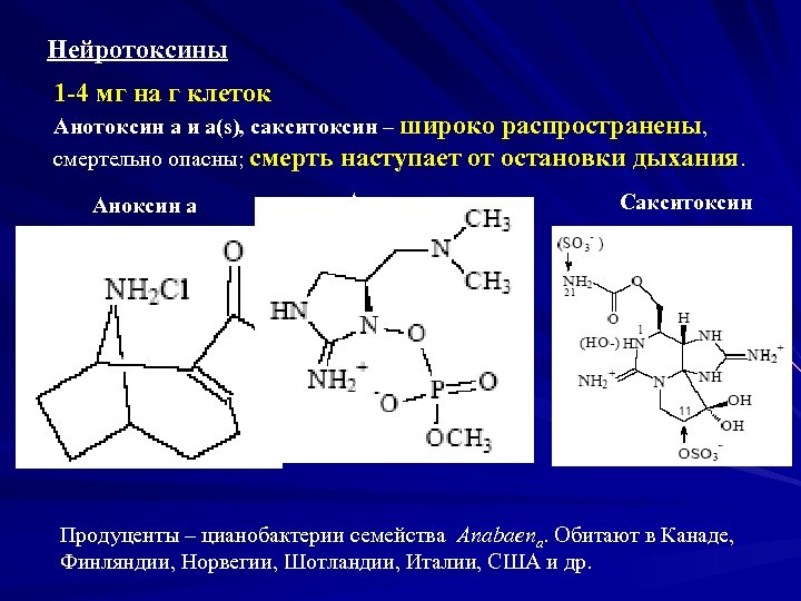 Нейротоксины 1 -4 мг на г клеток Анотоксин а и а(s), сакситоксин – широко