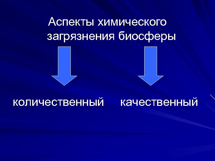 Аспекты химического загрязнения биосферы количественный качественный 
