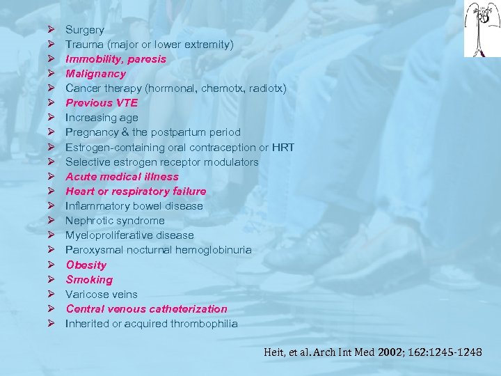 Ø Ø Ø Ø Ø Ø Surgery Trauma (major or lower extremity) Immobility, paresis