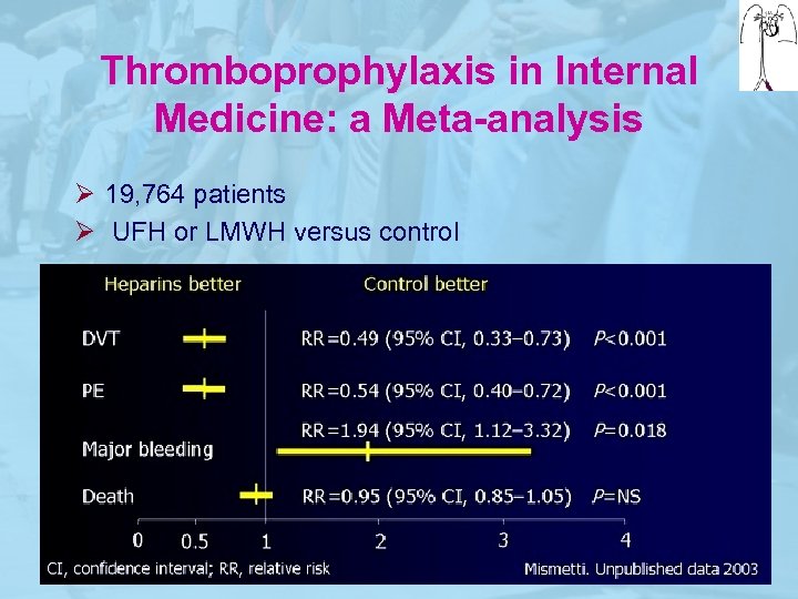 Thromboprophylaxis in Internal Medicine: a Meta-analysis Ø 19, 764 patients Ø UFH or LMWH