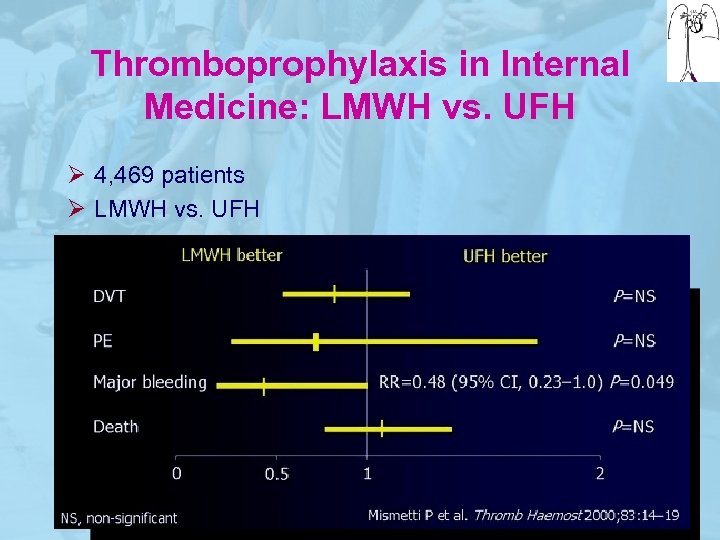 Thromboprophylaxis in Internal Medicine: LMWH vs. UFH Ø 4, 469 patients Ø LMWH vs.
