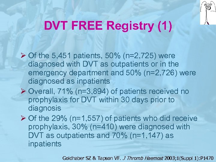 DVT FREE Registry (1) Ø Of the 5, 451 patients, 50% (n=2, 725) were