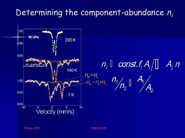 Determining the component-abundance ni 30 May, 2009 ERICE 2009 
