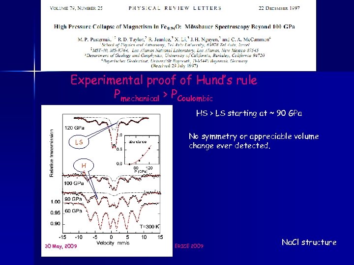 Experimental proof of Hund’s rule Pmechanical > PCoulombic HS > LS starting at ~