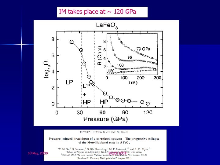 IM takes place at ~ 120 GPa 30 May, 2009 ERICE 2009 