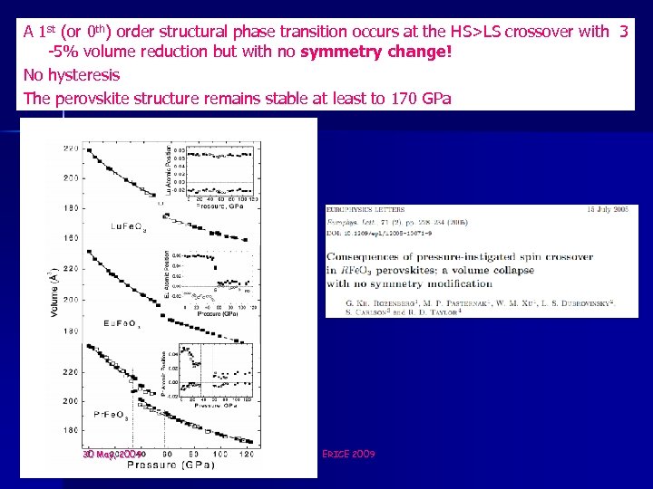 A 1 st (or 0 th) order structural phase transition occurs at the HS>LS