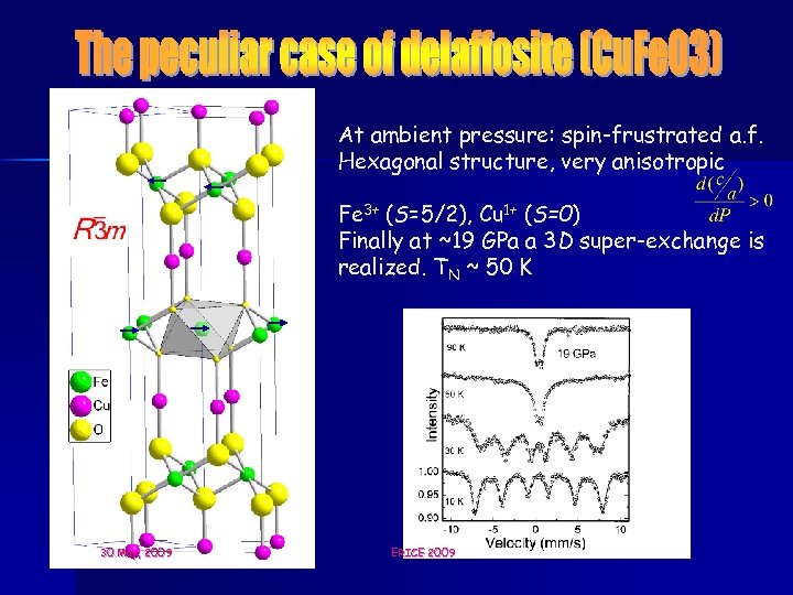 At ambient pressure: spin-frustrated a. f. Hexagonal structure, very anisotropic Fe 3+ (S=5/2), Cu
