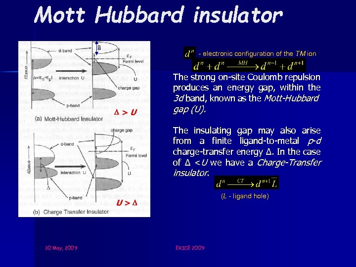Mott Hubbard insulator B - electronic configuration of the TM ion The strong on-site