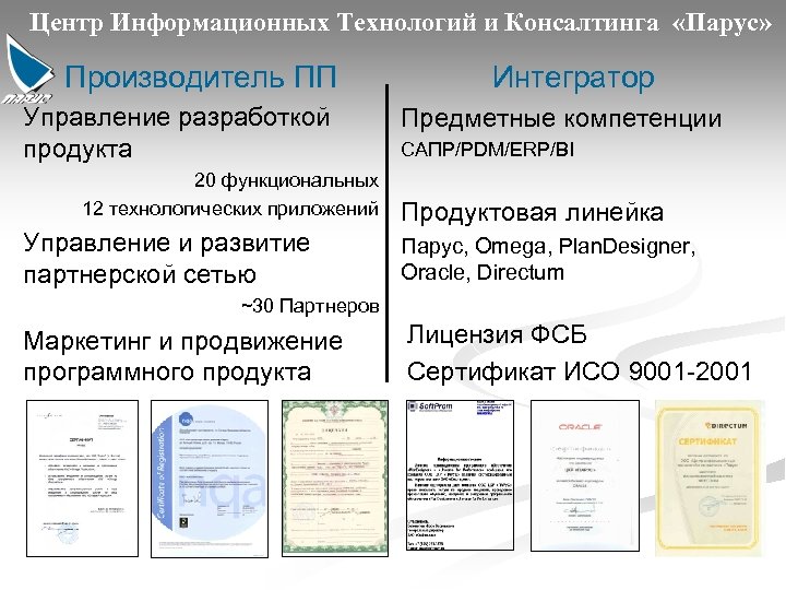 Центр Информационных Технологий и Консалтинга «Парус» Производитель ПП Управление разработкой продукта 20 функциональных 12