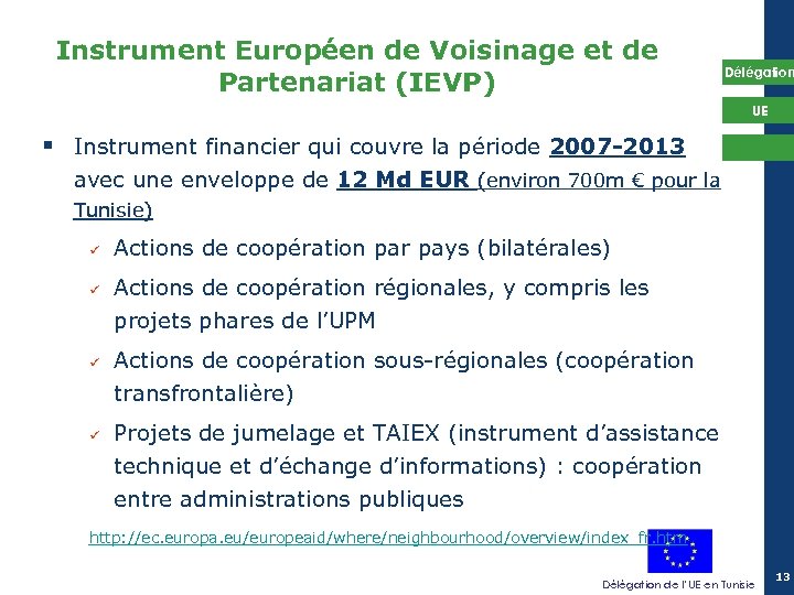 Instrument Européen de Voisinage et de Partenariat (IEVP) Délégation UE § Instrument financier qui