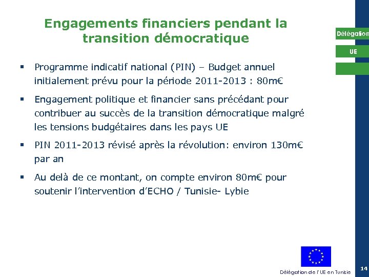 Engagements financiers pendant la transition démocratique Délégation UE § Programme indicatif national (PIN) –