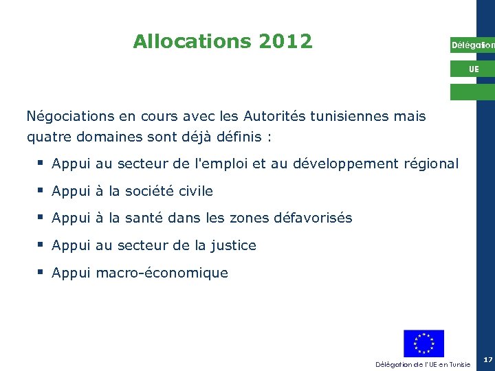 Allocations 2012 Délégation UE Négociations en cours avec les Autorités tunisiennes mais quatre domaines