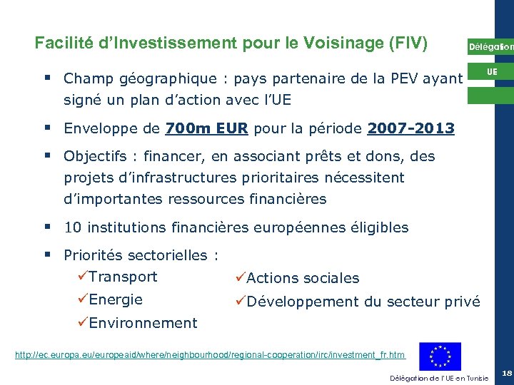 Facilité d’Investissement pour le Voisinage (FIV) Délégation § Champ géographique : pays partenaire de