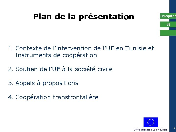 Plan de la présentation Délégation UE 1. Contexte de l’intervention de l’UE en Tunisie