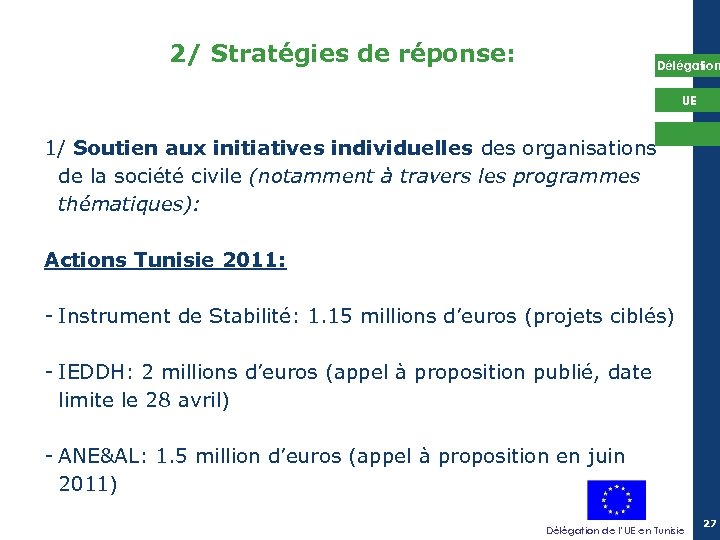 2/ Stratégies de réponse: Délégation UE 1/ Soutien aux initiatives individuelles des organisations de