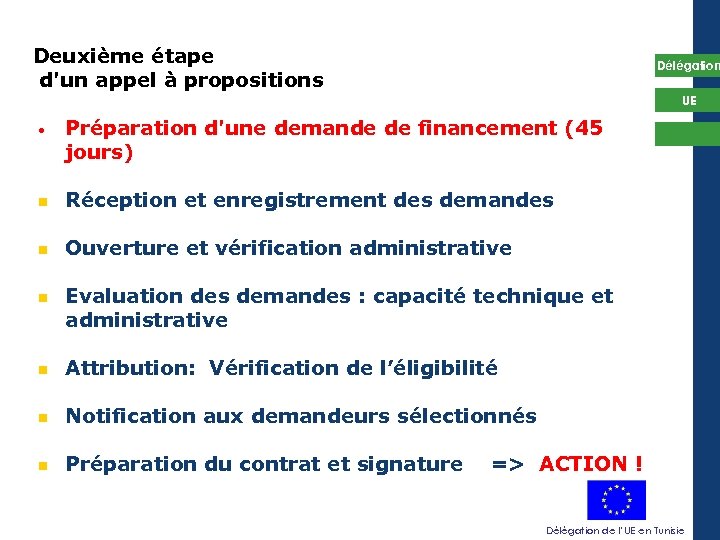 Deuxième étape d'un appel à propositions Délégation UE • Préparation d'une demande de financement