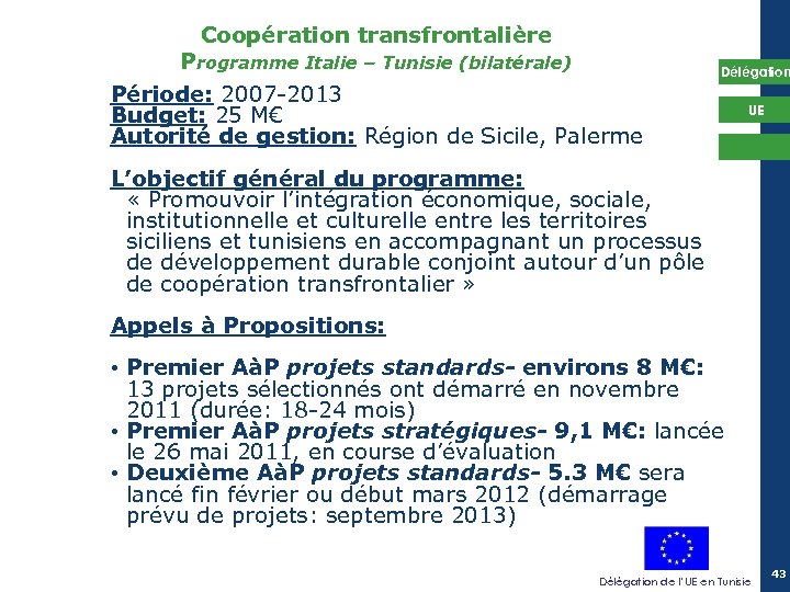 Coopération transfrontalière Programme Italie – Tunisie (bilatérale) Période: 2007 -2013 Budget: 25 M€ Autorité
