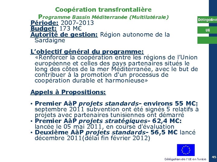 Coopération transfrontalière Programme Bassin Méditerranée (Multilatérale) Période: 2007 -2013 Budget: 173 M€ Autorité de