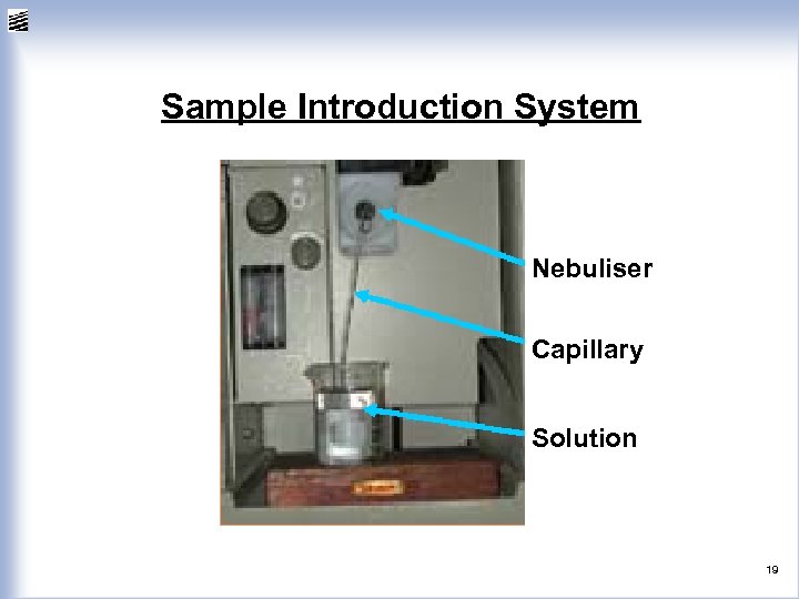 Sample Introduction System Nebuliser Capillary Solution 19 